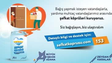 İhtiyaç sahipleriyle hayırseverler buluşturuluyor.